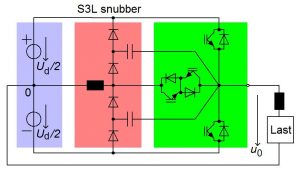 S3L-Inverter
