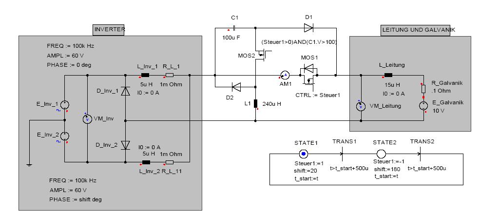 Simulationsmodell Prozessstromquelle